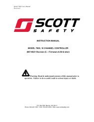 7800 Controller - User Manual - Scott Safety