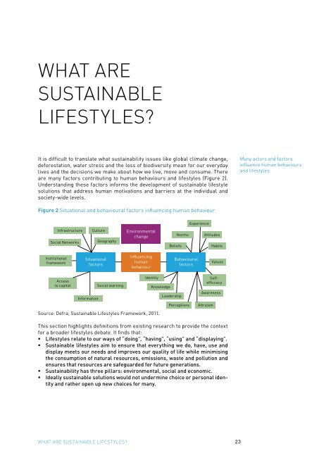 today's facts & tomorrow's trends - SPREAD Sustainable Lifestyles ...