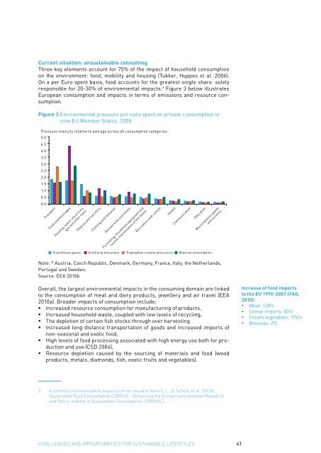 today's facts & tomorrow's trends - SPREAD Sustainable Lifestyles ...