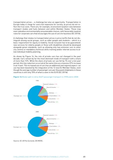 today's facts & tomorrow's trends - SPREAD Sustainable Lifestyles ...