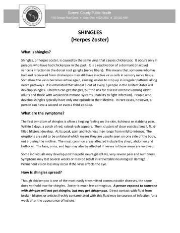 SHINGLES (Herpes Zoster)