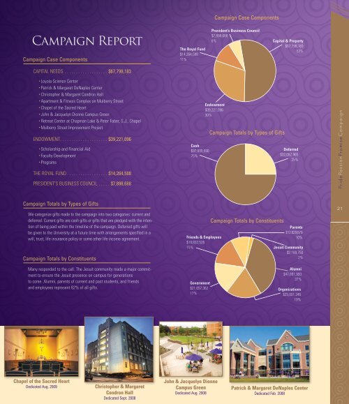 FALL 2011 - The University of Scranton