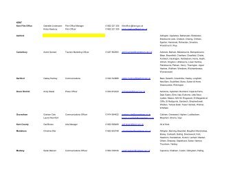 Council Contact List 2010 (for PDF) (3) - Screen South