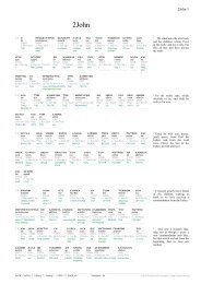 Scripture4All Interlinear: 2John 1 - Interlinear Scripture Analyzer