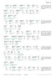 Scripture4All Interlinear: Matthew 27 - Interlinear Scripture Analyzer