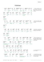 Scripture4All Interlinear: Galatians 1 - Interlinear Scripture Analyzer