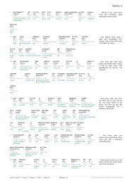 Scripture4All Interlinear: Matthew 8 - Interlinear Scripture Analyzer