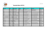 Dressliste Saison 2012/13 - SC SchÃ¶ftland