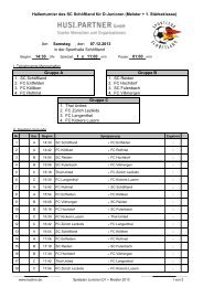 Junioren D1 - SC SchÃ¶ftland