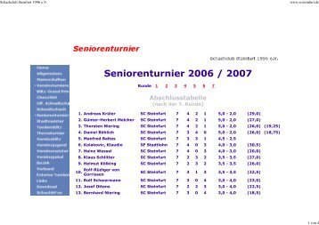 Seniorenturnier 2006 / 2007 - Schachclub Steinfurt 1996 e.V.