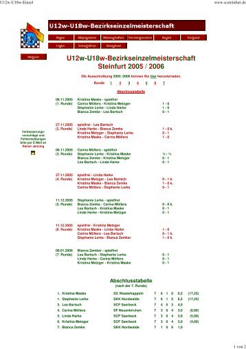 U12w-U18w-Bezirkseinzelmeisterschaft Steinfurt 2005 / 2006