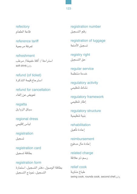 ÙØ¹Ø¬Ù Ø§ÙÙØ·ÙØ­Ø§Øª Ø§ÙØ³ÙØ§Ø­ÙØ© - Ø§ÙØ¥ØµØ¯Ø§Ø± Ø§ÙØ«Ø§ÙÙ