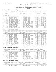 Acrobat Format Meet Results in event order - Santa Clarita Track ...