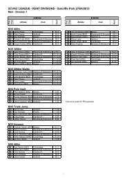 SCVAC LEAGUE - KENT DIVISIONS - Sutcliffe Park 27/04/2012