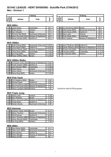 SCVAC LEAGUE - KENT DIVISIONS - Sutcliffe Park 27/04/2012