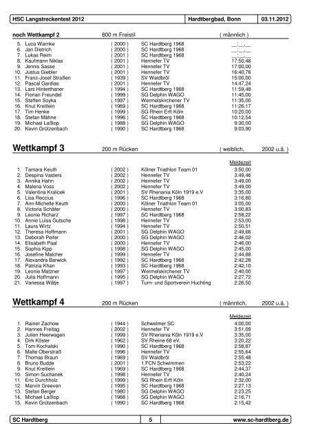 Meldeergebnis HSC-Langstreckentest - Schwimm-Club Hardtberg ...