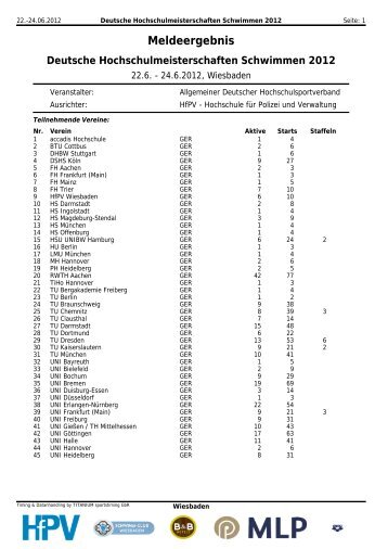 Meldeergebnis - Allgemeiner Deutscher Hochschulsportverband