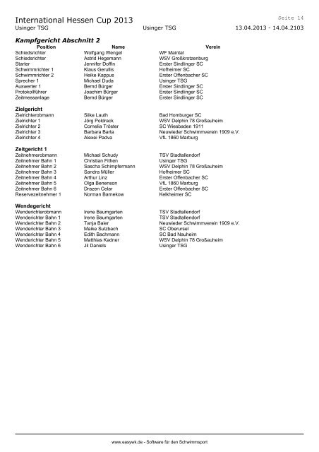 Protokoll.pdf - Marburger Schwimmverein 1928 eV