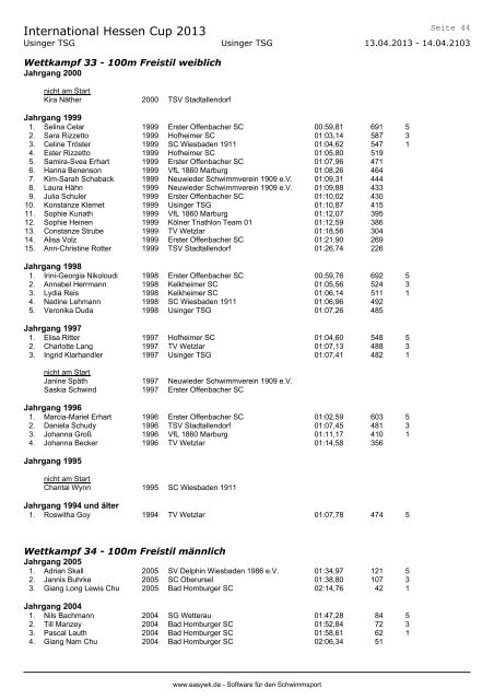 Protokoll.pdf - Marburger Schwimmverein 1928 eV