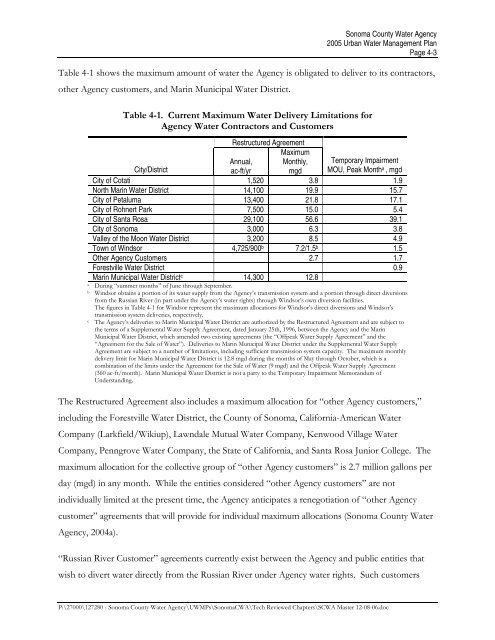 2005 Urban Water Management Plan - Sonoma County Water ...