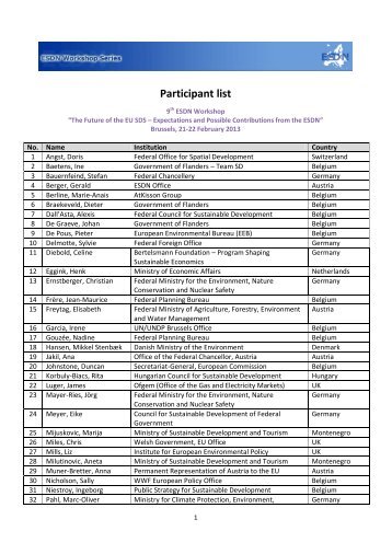 List of participants (PDF, 276 kB) - European Sustainable ...