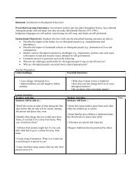 Rationale: Introduction to Residential School unit Prescribed ...