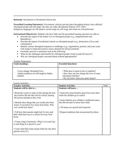 Rationale: Introduction to Residential School unit Prescribed ...