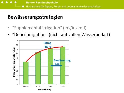 Hochschule für Agrar-, Forst- und Lebensmittelwissenschaften HAFL