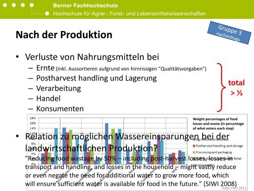 Hochschule für Agrar-, Forst- und Lebensmittelwissenschaften HAFL