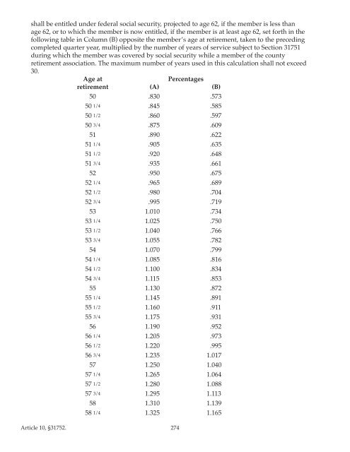 County Employees Retirement Law of 1937 (CERL) - sdcera