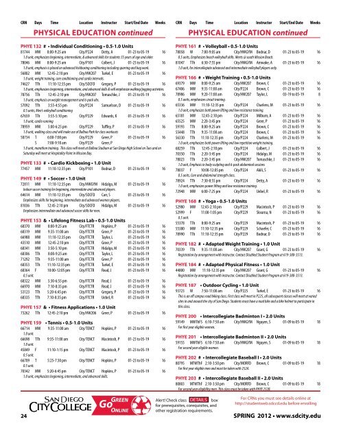 SPRING 2012 - San Diego City College