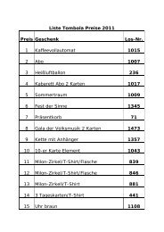 Liste Tombola Preise 2011 Preis Geschenk Los-Nr. 1 ...