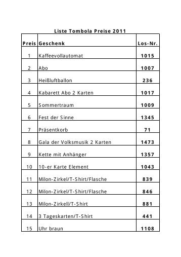 Liste Tombola Preise 2011 Preis Geschenk Los-Nr. 1 ...