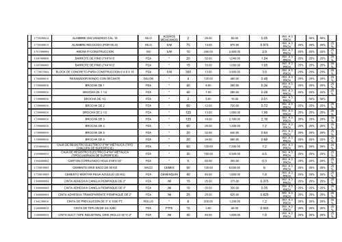 PROGRAMA DE ADQUISICIONES, ARRENDAMIENTOS Y - Cecut