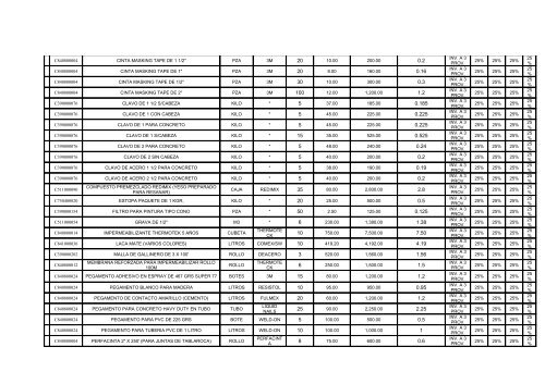 PROGRAMA DE ADQUISICIONES, ARRENDAMIENTOS Y - Cecut