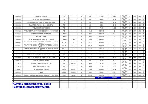 PROGRAMA DE ADQUISICIONES, ARRENDAMIENTOS Y - Cecut