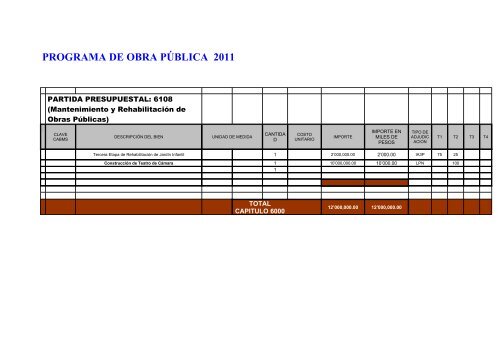 PROGRAMA DE ADQUISICIONES, ARRENDAMIENTOS Y - Cecut