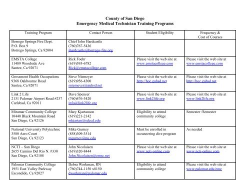County of San Diego Emergency Medical Technician Training ...