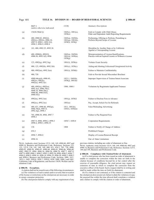 CALIFORNIA CODE OF REGULATIONS - State of California