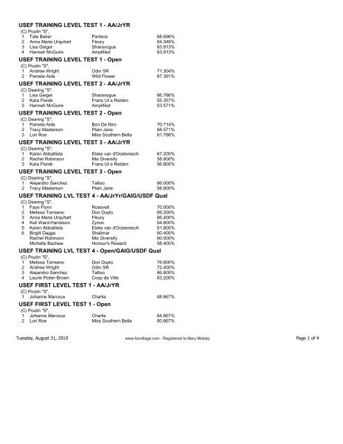 USEF TRAINING LEVEL TEST 1