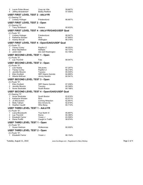 USEF TRAINING LEVEL TEST 1