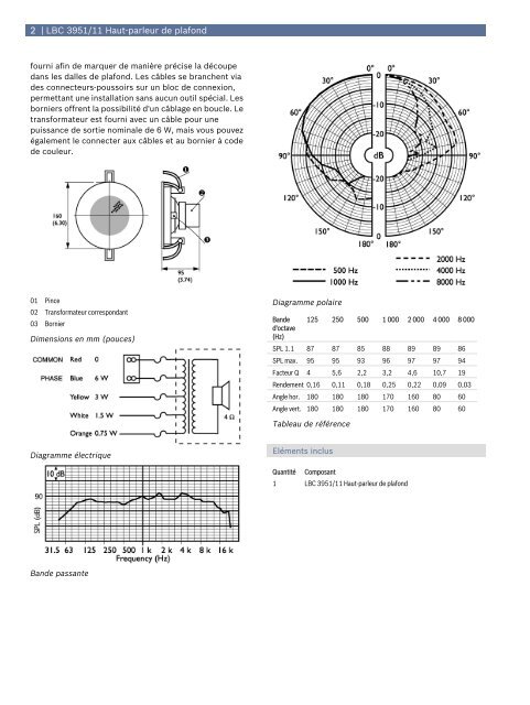 LBC 3951/11 Haut-parleur de plafond - SDE Distribution SDE ...
