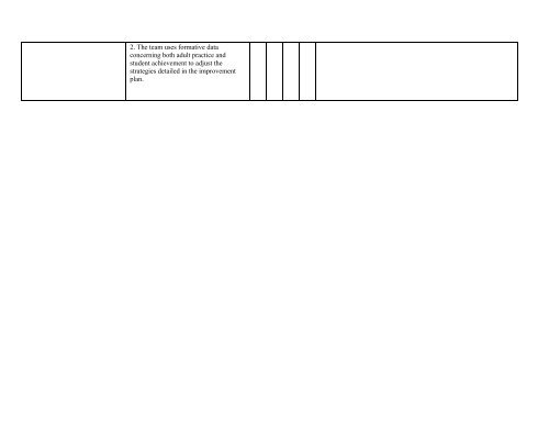 Standards for Instructional Data Teams - Connecticut State ...