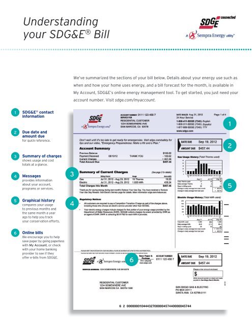 Sample Residential Sdgampe Bill San Diego Gas Amp Electric 