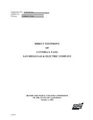 Testimony of Cynthia Fang - San Diego Gas & Electric