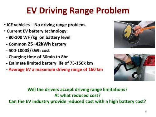 EV's Driving Range Problem - Shmuel De-Leon Energy