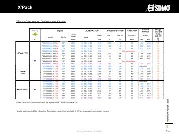 XPack - SDMO