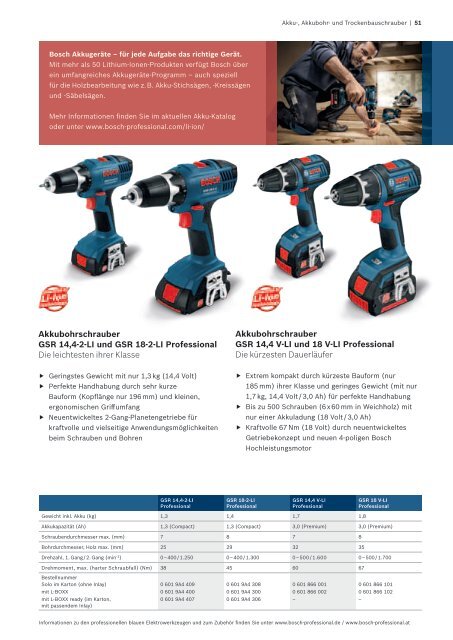 Katalog als PDF herunterladen - Bosch-professional.com