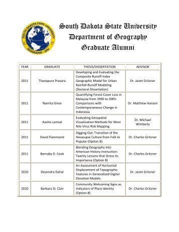 Alumni List - South Dakota State University