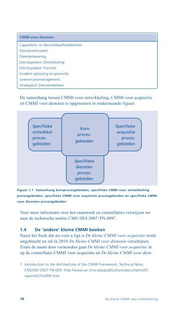 De kleine CMMI voor ontwikkeling - Sdu